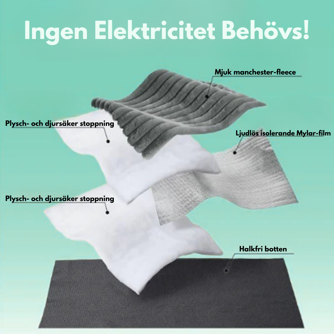 VärmeBo - Din väns varma viloplats