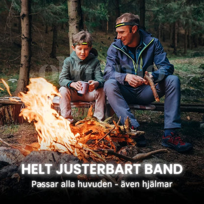 BredLjus – 230° LED Pannlampa