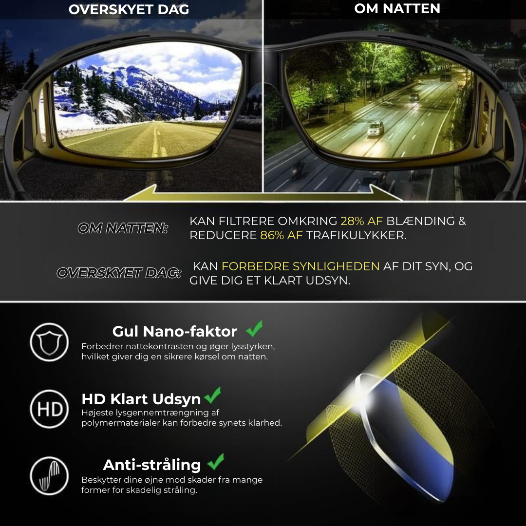 BländFri™ | Klarare sikt i alla väder