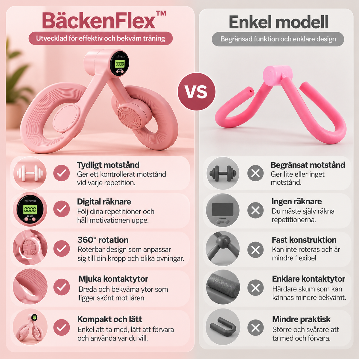 BäckenFlex™ – Enkel träning för bäckenbotten & lår