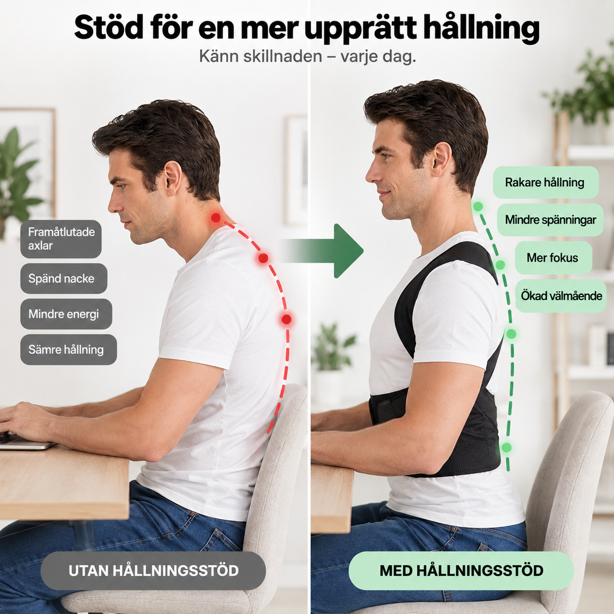 Hållningsstöd – För en rakare och mer bekväm hållning