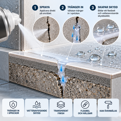 TätaFix™ – Smidig tätningsspray för sprickor & läckage