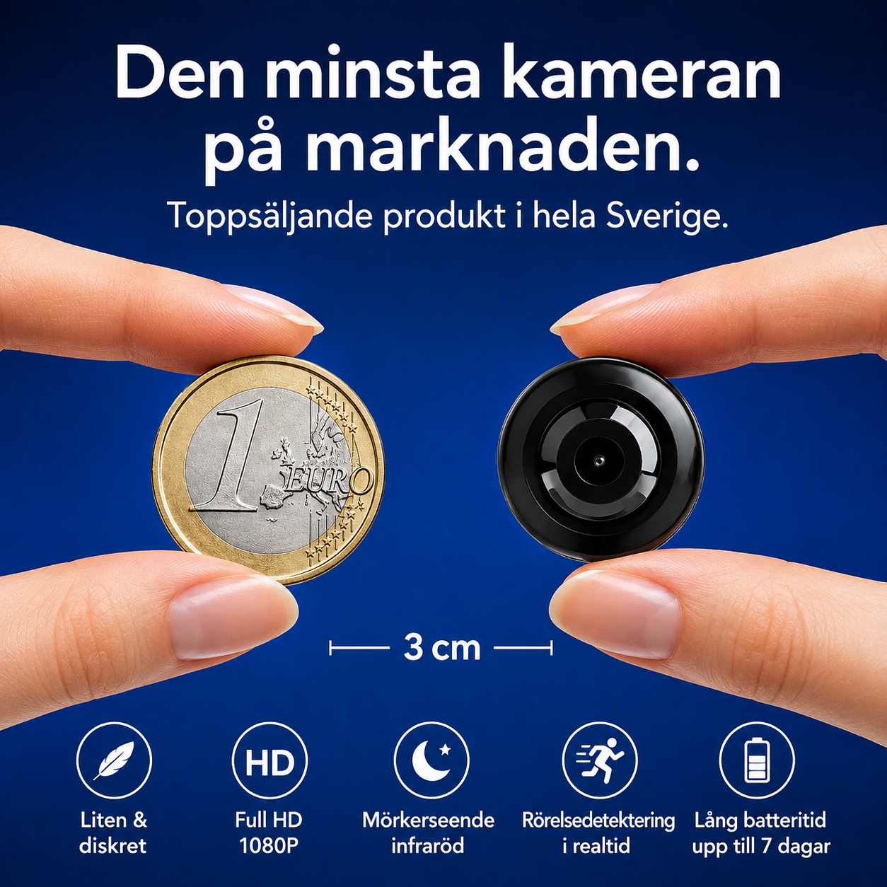 MiniTrygg™ – Kompakt WiFi-kamera med livevisning &amp; mörkerseende