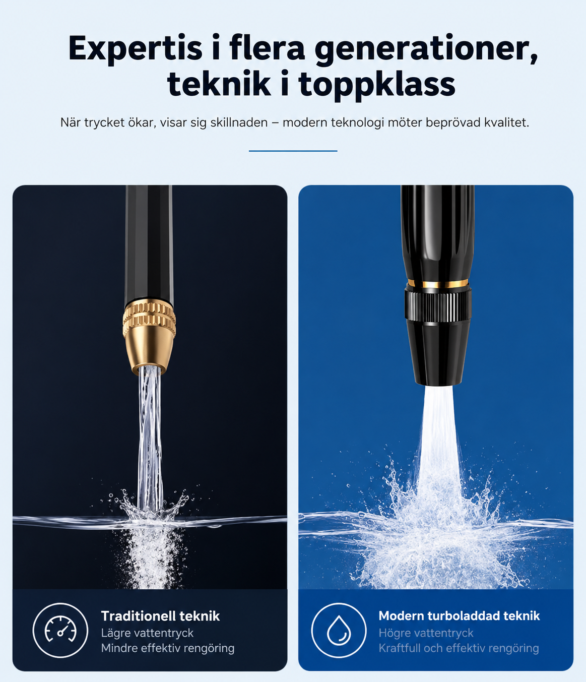 KraftStråle™ – professionell rengöringskraft direkt från din trädgårdsslang