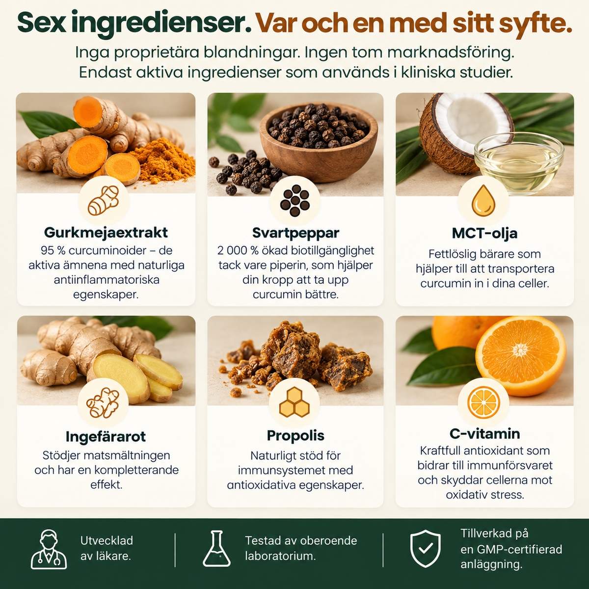 CurcuFlex™ – Gurkmeja med 95 % curcuminoider