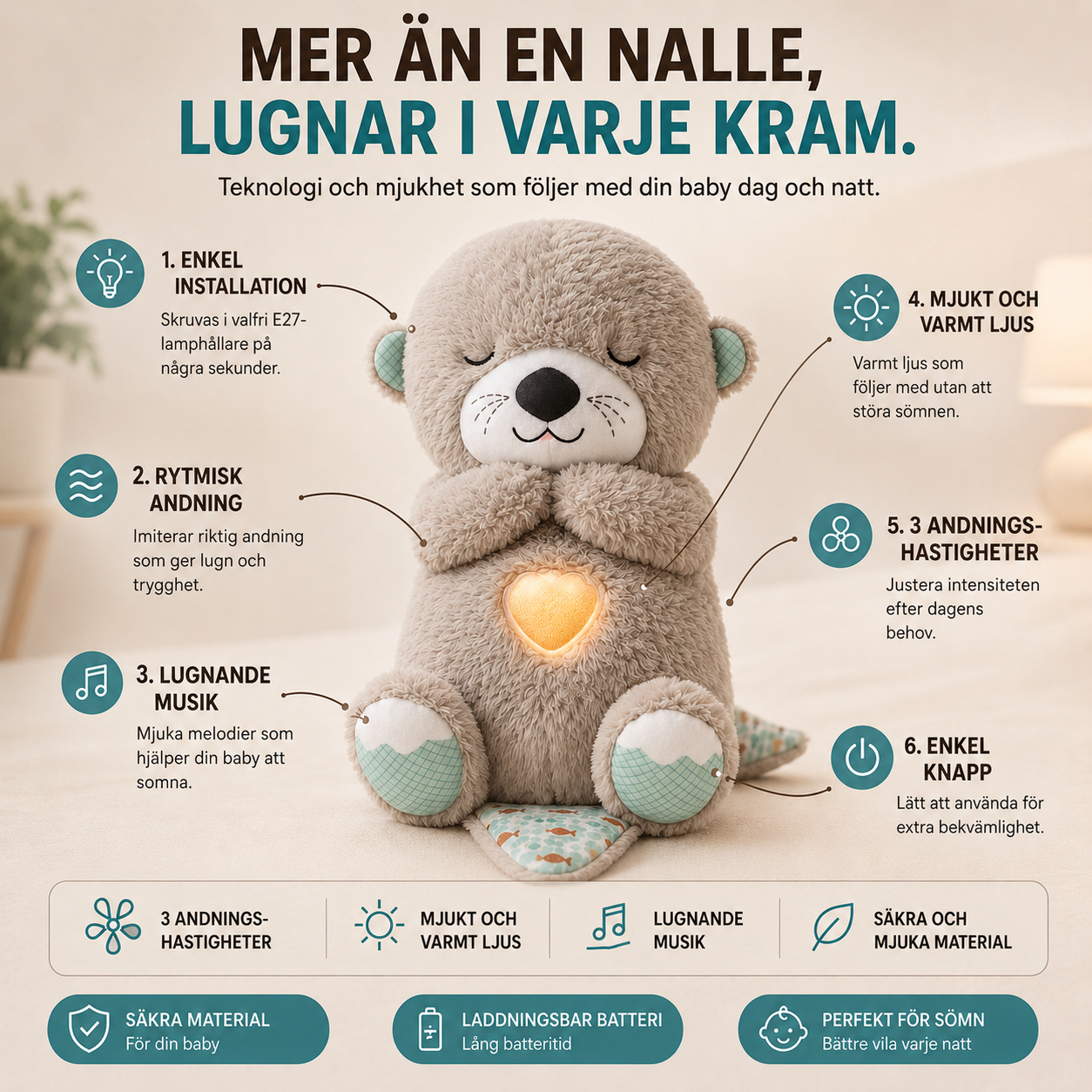 LillaLugn™ – Den andande uttern för mysigare sovstunder