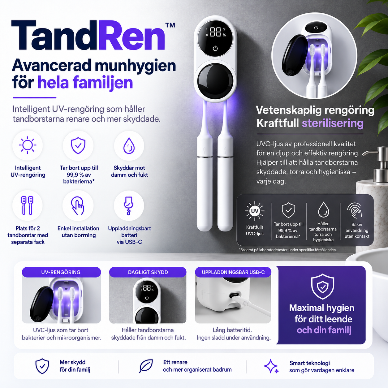 TandRen™ – UV-tandborsthållare med automatisk rengöring