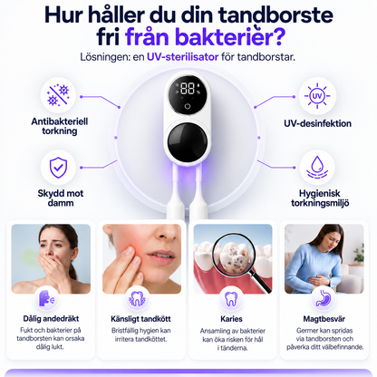 TandRen™ – UV-tandborsthållare med automatisk rengöring