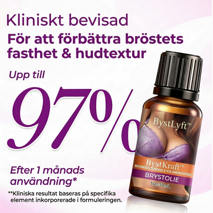 BystLyft™ – Uppstramande & Volymgivande Bystolja