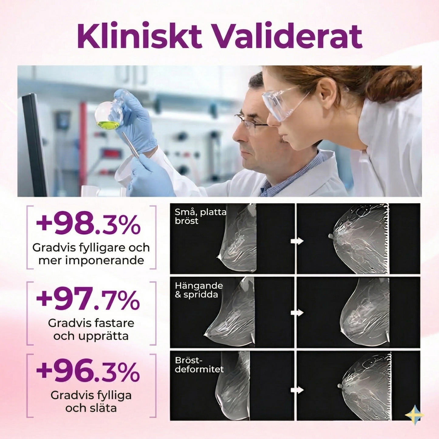 BystLyft™ – Uppstramande & Volymgivande Bystolja