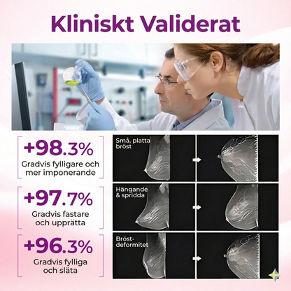 BystLyft™ – Uppstramande & Volymgivande Bystolja