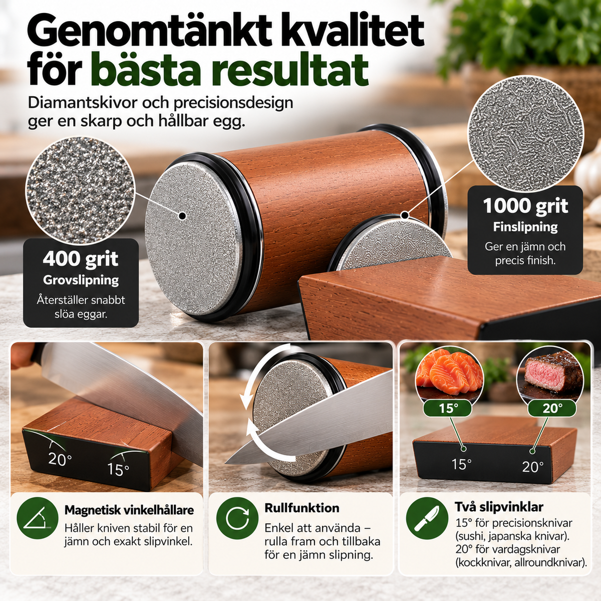 Sharpy™ – Ge dina knivar skärpan tillbaka!