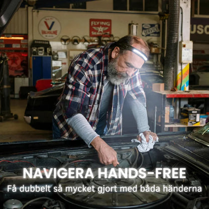 BredLjus – 230° LED Pannlampa