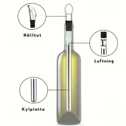 Vinkylare – alltid perfekt kylt vin utan is