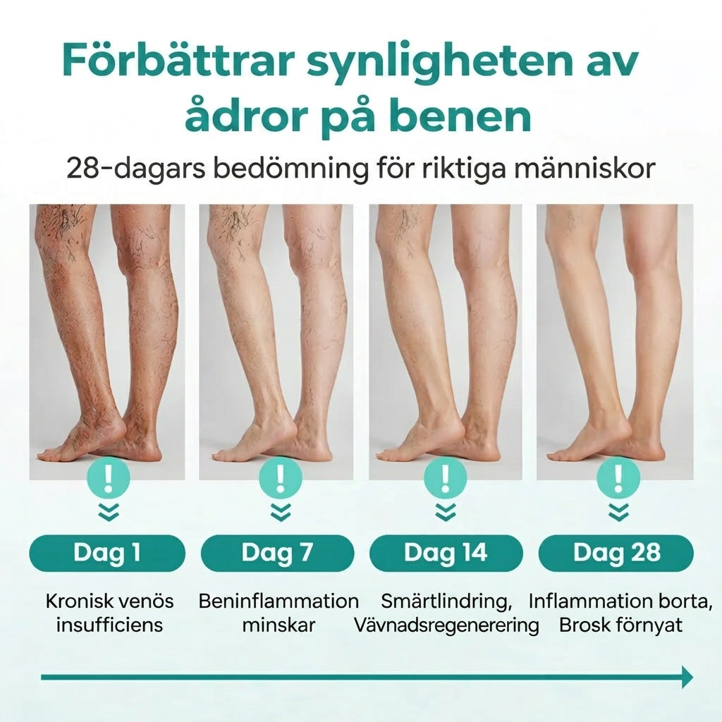 VenaLätt™  – Mikronål-patch för venstöd och lindring av tunga ben