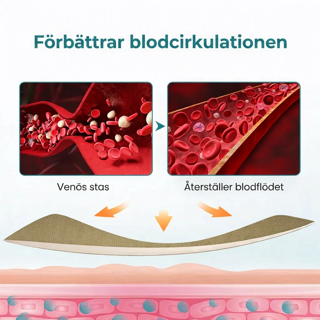 VenaLätt™  – Mikronål-patch för venstöd och lindring av tunga ben