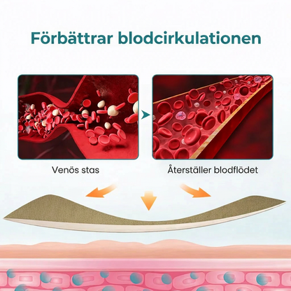 VenaLätt™  – Mikronål-patch för venstöd och lindring av tunga ben