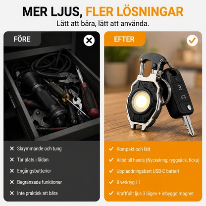 PocketPro™ – 8-i-1 Multiverktyg med LED-lampa