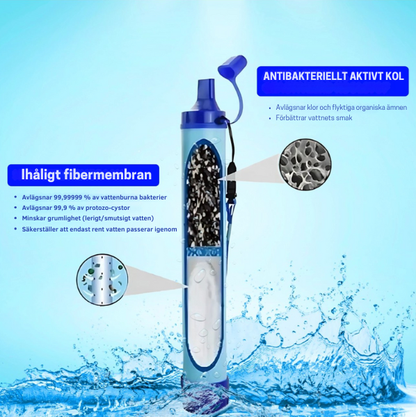 Vattenfilter för överlevnad – Set med 4 – Vattenreningsenheter – Vattenfiltersystem – För nödkit och nödsituationer – Vattenrenare – Totalt 6000 l