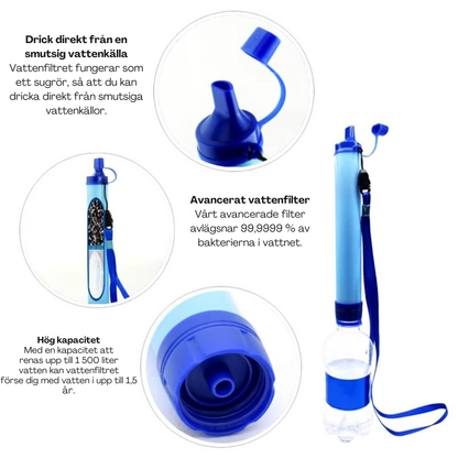 Survivalfilter Pro – Säkerställ tillgången till säkert dricksvatten
