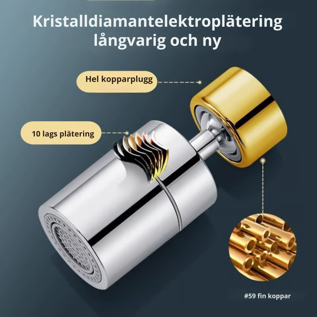 FlexiStröm| Roterbar kranadapter med dubbla vattenlägen – sparar vatten och ökar trycket.