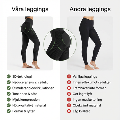 Sculptora™ Leggings -Skulptera din siluett, utan ansträngning.