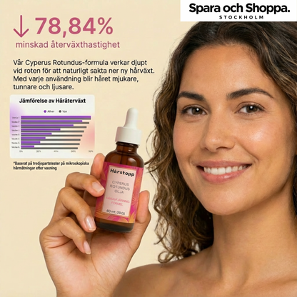 Hårstopp™ – Sluta raka dig varje dag och hämma hårväxten naturligt