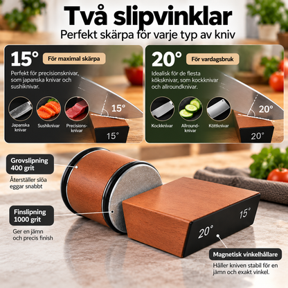 Sharpy™ – Ge dina knivar skärpan tillbaka!