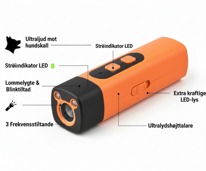 LydLyn| Stoppa hundens skällande med ett klick