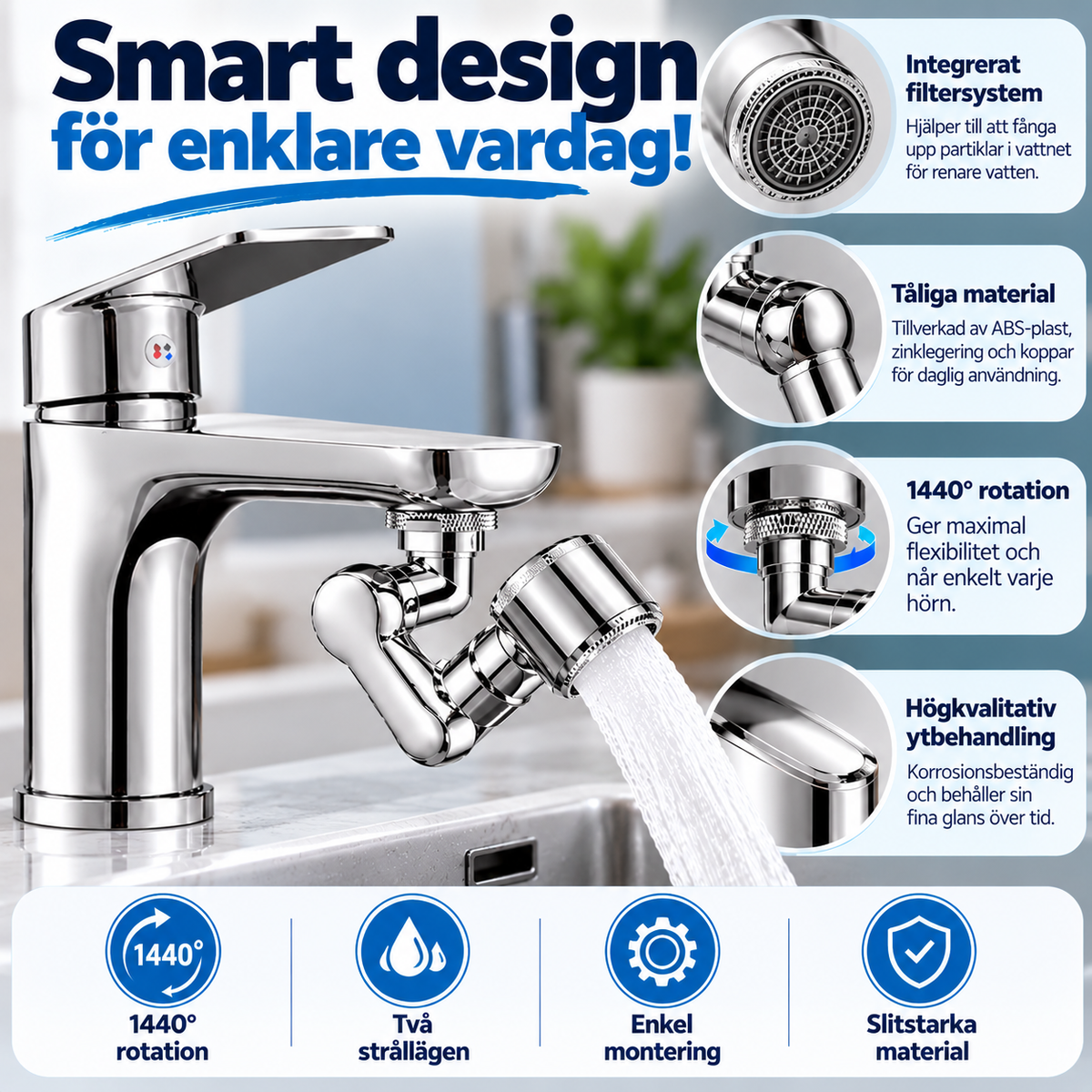 VattenFlex™ – 1440° roterande kranförlängare för enklare vardag