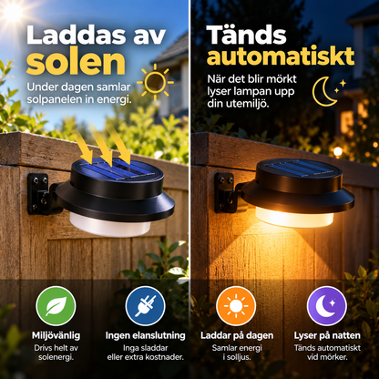 SolGlöd™ – Solcellsdriven utomhusbelysning