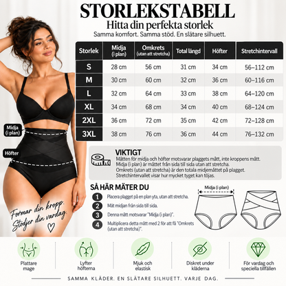 FormaSil™ – Formande trosor med hög midja