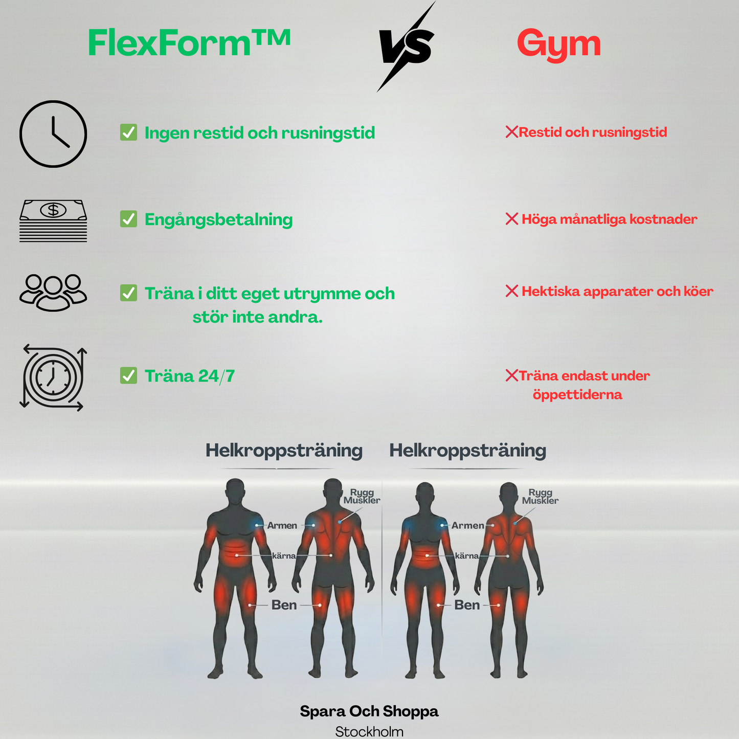 FlexForm™ | Fitness-Set — Effektiv träning hemma på 15 minuter