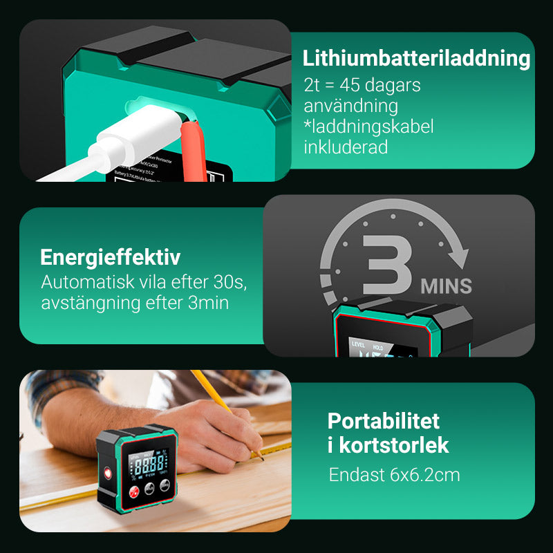 PrecisionBeam med elektronisk laser
