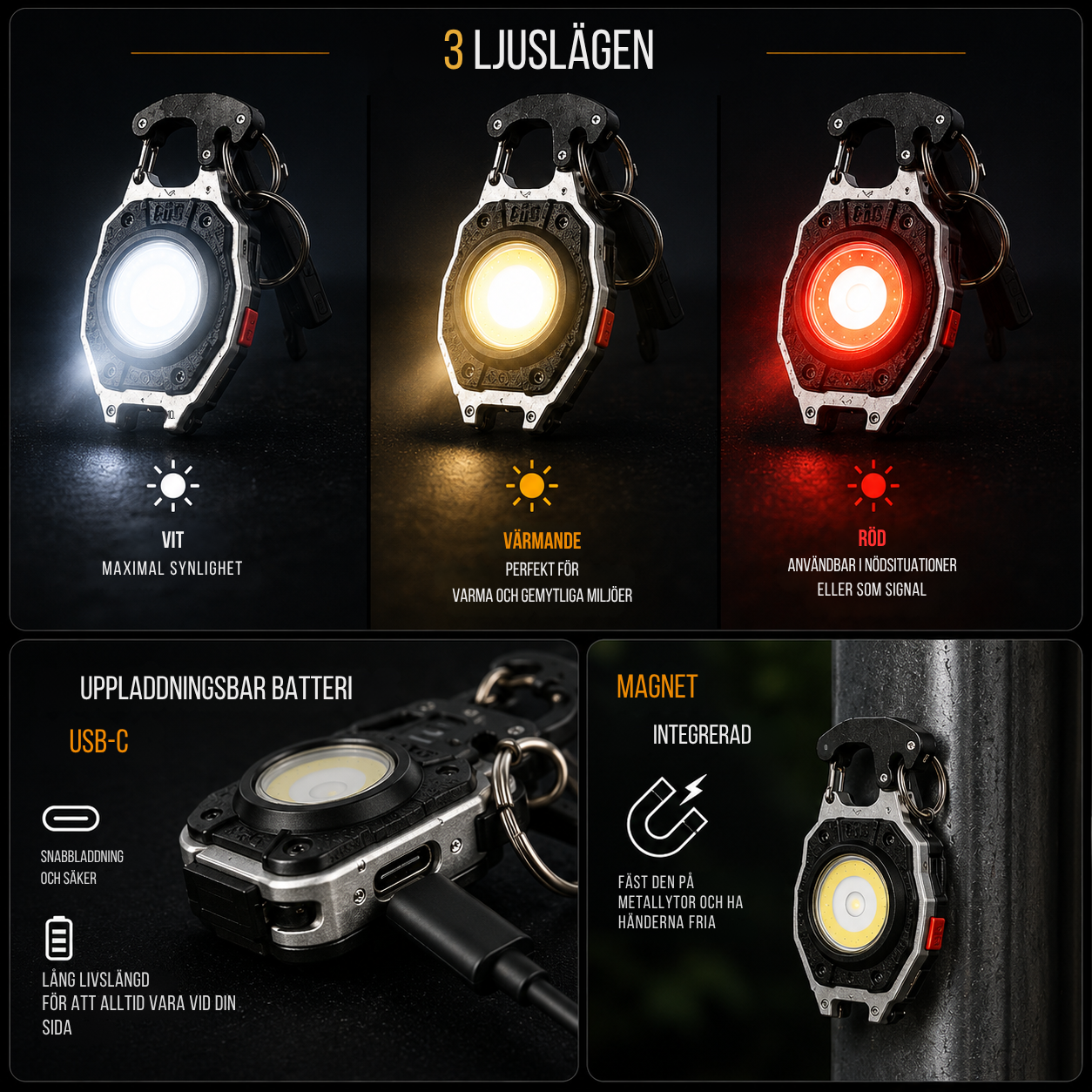 PocketPro™ – 8-i-1 Multiverktyg med LED-lampa