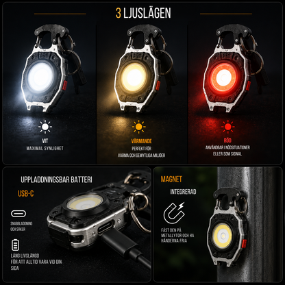 PocketPro™ – 8-i-1 Multiverktyg med LED-lampa