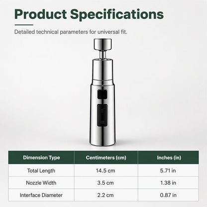 FlexKran™ – 720° roterande kranförlängare