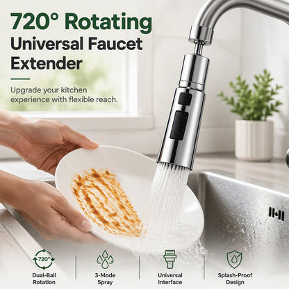 FlexKran™ – 720° roterande kranförlängare